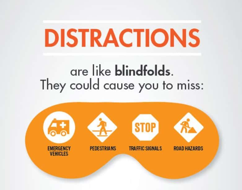 Distracted Driving Facts