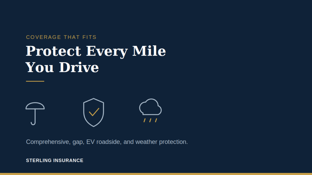 Tesla Insurance Dallas