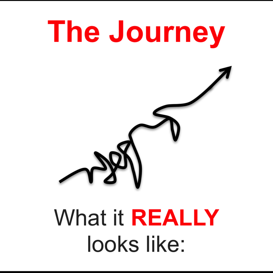 The Journey The Journey
