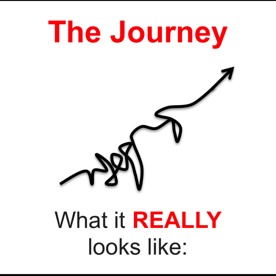 The Journey